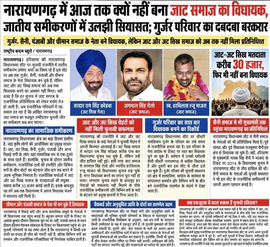 नारायणगढ़ में आज तक क्यों नहीं बना जाट समाज का विधायक, जातीय समीकरणों में उलझी सियासत; गुर्जर परिवार का दबदबा बरकरार....