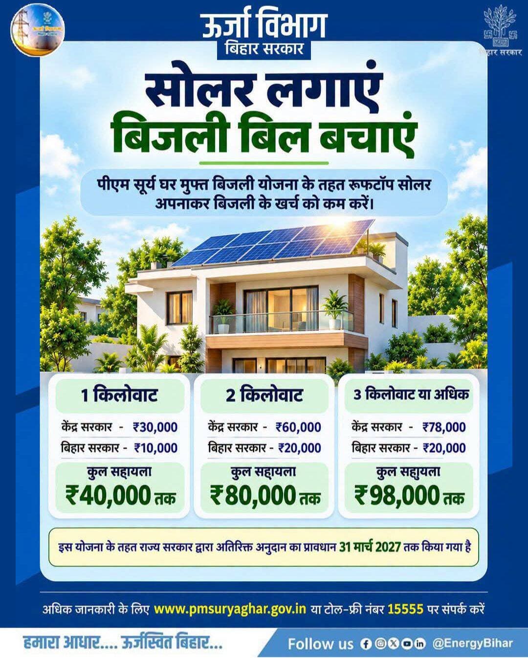 PM Surya Ghar Muft Bijli Yojana के तहत सोलर पैनल लगवाकर ₹98,000 तक की सब्सिडी का लाभ उठाएं।
अधिक जानकारी: pmsuryaghar.gov.in
Toll free: 15555
@top fans Information & Public Relations Department, Government of Bihar Buxar Administration Buxar Police CMO Bihar Samrat Choudhary Energy Department Energy Department, Bihar जिला प्रशासन बक्सर <nis:link nis:type=tag nis:id=bihar nis:value=bihar nis:enabled=true nis:link/> <nis:link nis:type=tag nis:id=iprdbihar nis:value=IPRDBihar nis:enabled=true nis:link/> <nis:link nis:type=tag nis:id=iprd_bihar nis:value=IPRD_Bihar nis:enabled=true nis:link/> <nis:link nis:type=tag nis:id=samrat4bjp nis:value=samrat4bjp nis:enabled=true nis:link/> <nis:link nis:type=tag nis:id=cmsamrat nis:value=CMSamrat nis:enabled=true nis:link/> <nis:link nis:type=tag nis:id=awareness nis:value=awareness nis:enabled=true nis:link/> <nis:link nis:type=tag nis:id=solar nis:value=solar nis:enabled=true nis:link/> <nis:link nis:type=tag nis:id=buxar nis:value=buxar nis:enabled=true nis:link/> <nis:link nis:type=tag nis:id=buxarcity nis:value=buxarcity nis:enabled=true nis:link/>