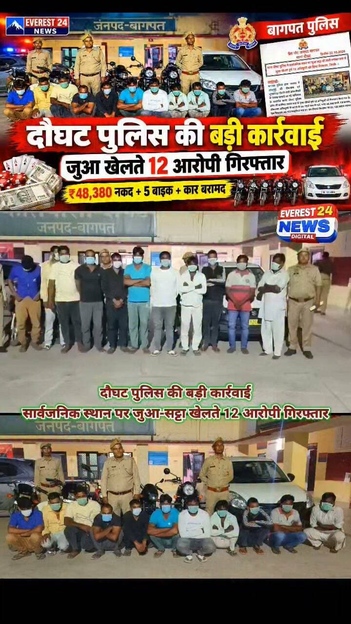 🚨 ब्रेकिंग न्यूज़ | बागपत
🔴 दौघट पुलिस की बड़ी कार्रवाई
🔴 सार्वजनिक स्थान पर जुआ-सट्टा खेलते 12 आरोपी गिरफ्तार
🔴 आरोपियों के कब्जे से 48,380 रुपये नकद बरामद
🔴 52 ताश के पत्ते, 5 मोटरसाइकिल और 1 कार भी बरामद
🔴 पुलिस ने मुकदमा दर्ज कर आरोपियों के खिलाफ अग्रिम वैधानिक कार्रवाई शुरू की।
