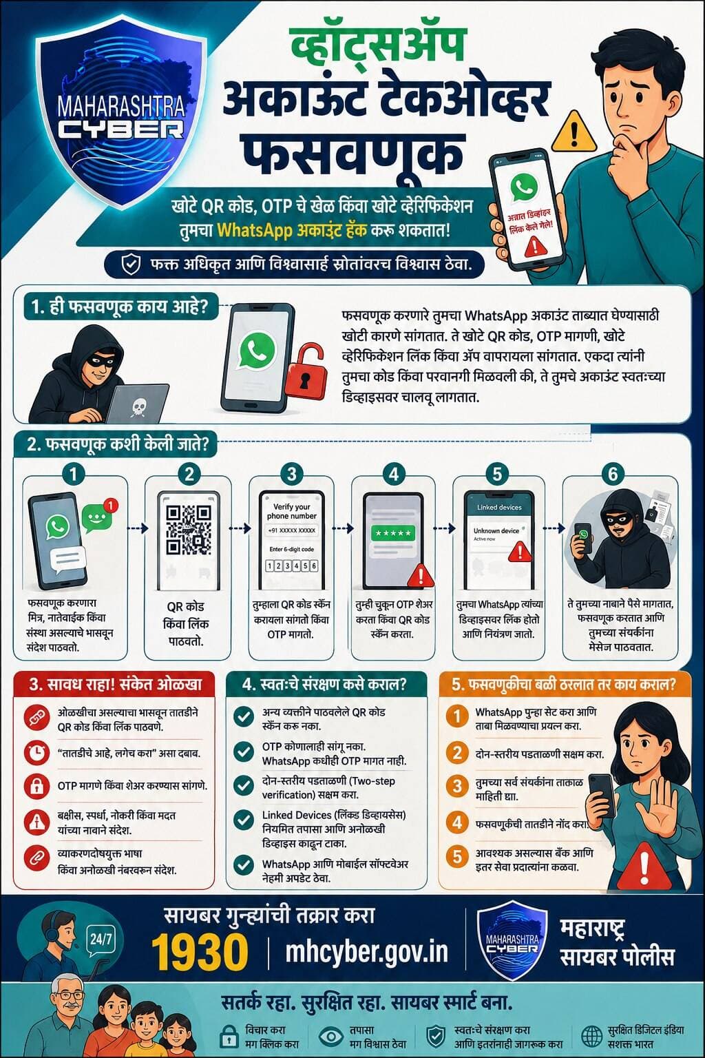 <nis:link nis:type=tag nis:id=solapurcitypolice nis:value=solapurcitypolice nis:enabled=true nis:link/> <nis:link nis:type=tag nis:id=mahacyber nis:value=MahaCyber nis:enabled=true nis:link/> <nis:link nis:type=tag nis:id=cyberawarenessmonth nis:value=cyberawarenessmonth nis:enabled=true nis:link/> <nis:link nis:type=tag nis:id=cybersafety nis:value=CyberSafety nis:enabled=true nis:link/>