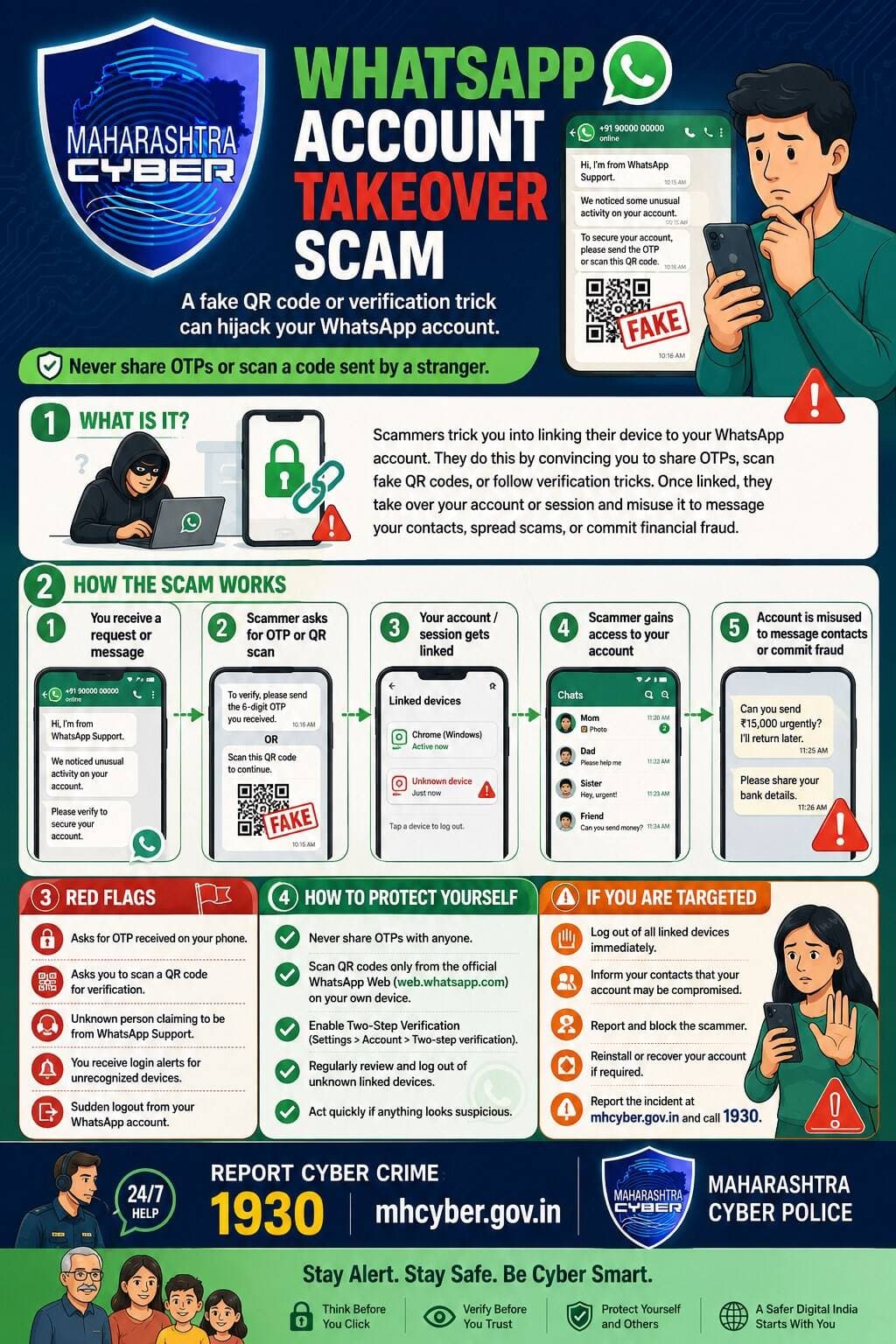<nis:link nis:type=tag nis:id=solapurcitypolice nis:value=solapurcitypolice nis:enabled=true nis:link/> <nis:link nis:type=tag nis:id=mahacyber nis:value=MahaCyber nis:enabled=true nis:link/> <nis:link nis:type=tag nis:id=cyberawarenessmonth nis:value=cyberawarenessmonth nis:enabled=true nis:link/> <nis:link nis:type=tag nis:id=cybersafety nis:value=CyberSafety nis:enabled=true nis:link/>