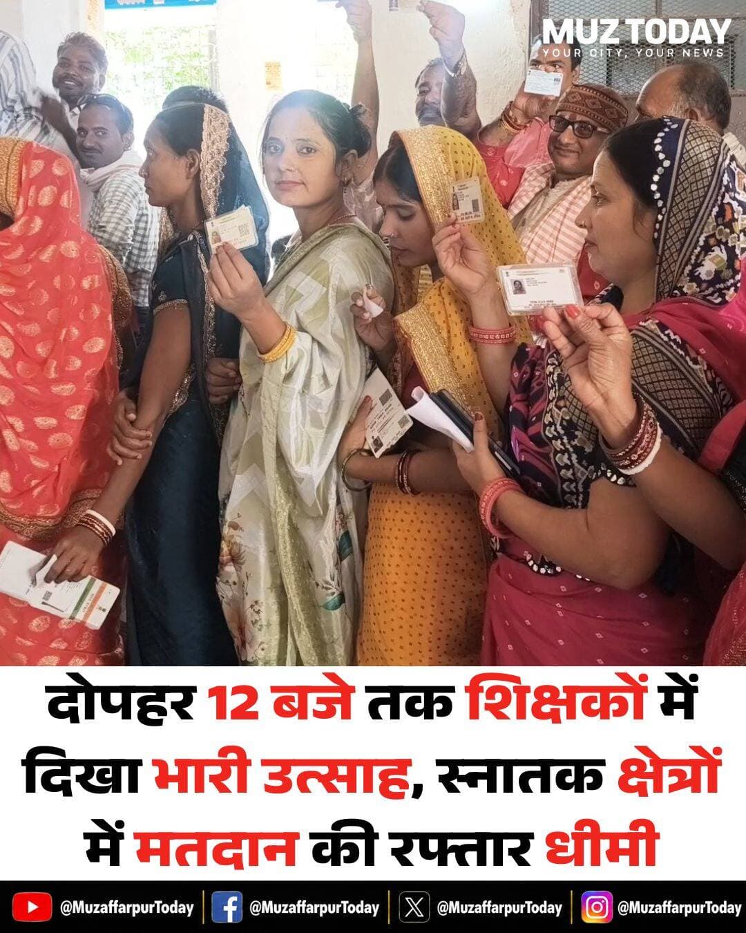 दोपहर 12 बजे तक शिक्षकों में दिखा भारी उत्साह...more
