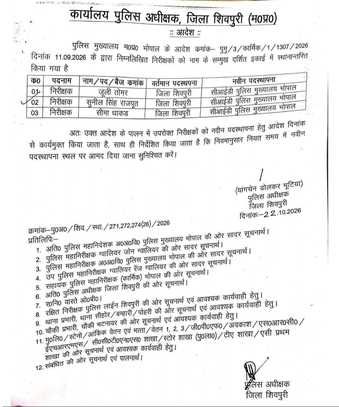 शिवपुरी- सुनील सिंह राजपूत जूली तोमर सीमा धाकड़ को नवीन पदस्थापना (सीआईडी पुलिस मुख्यालय भोपाल) हेतु शिवपुरी से कार्यमुक्त किया👇👇