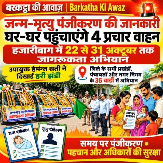 *जन्म-मृत्यु पंजीकरण के प्रति जागरूकता बढ़ाने हेतु चार प्रचार वाहनों को उपायुक्त ने हरी झंडी दिखाकर किया रवाना*
*22 से 31 अक्टूबर तक जिले के सभी प्रखंडों, पंचायतों एवं नगर निगम के 36 वार्डों में चलेगा जागरूकता अभियान*
*हजारीबाग |* जन्म एवं मृत्यु पंजीकरण के प्रति आम नागरिकों को जागरूक करने तथा नागरिक निबंधन प्रणाली (CRS) के अंतर्गत पंजीकरण की प्रक्रिया से संबंधित जानकारी जन-जन तक पहुंचाने के उद्देश्य से आज समाहरणालय परिसर से चार प्रचार वाहनों को रवाना किया गया। उपायुक्त-सह-जिला रजिस्ट्रार (जन्म-मृत्यु) श्री हेमन्त सती ने हरी झंडी दिखाकर प्रचार वाहनों को रवाना किया।
यह जागरूकता अभियान 22 अक्टूबर से 31 अक्टूबर 2026 तक जिले के सभी प्रखंडों, पंचायतों तथा नगर निगम क्षेत्र के सभी 36 वार्डों में संचालित किया जाएगा। प्रचार वाहन विभिन्न क्षेत्रों में भ्रमण कर नागरिकों को जन्म एवं मृत्यु पंजीकरण के महत्व, प्रक्रिया तथा इससे संबंधित आवश्यक जानकारियों स�