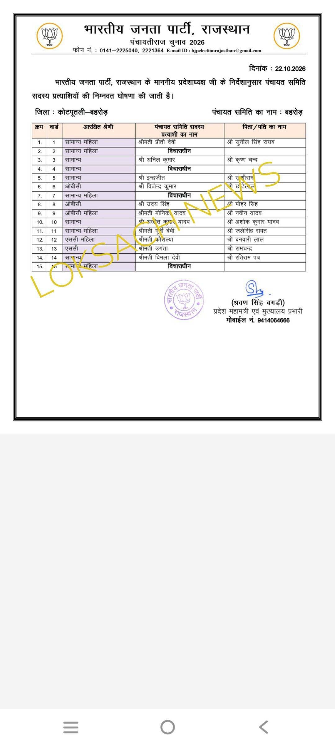 कोटपूतली बहरोड जिले के बहरोड के पंचायत समिति सदस्यों के लिए भाजपा ने प्रत्याशियों की सूची की जारी