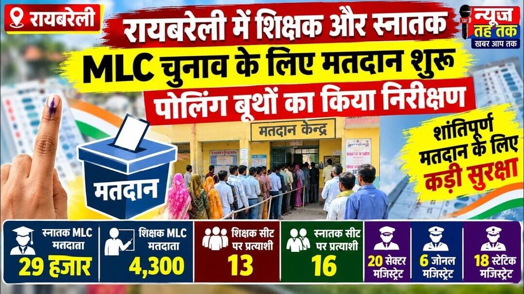 #Raebareli #MLCElection #TeacherMLC #GraduateMLC #UPNews #RaebareliNews #BreakingNews #ElectionNews