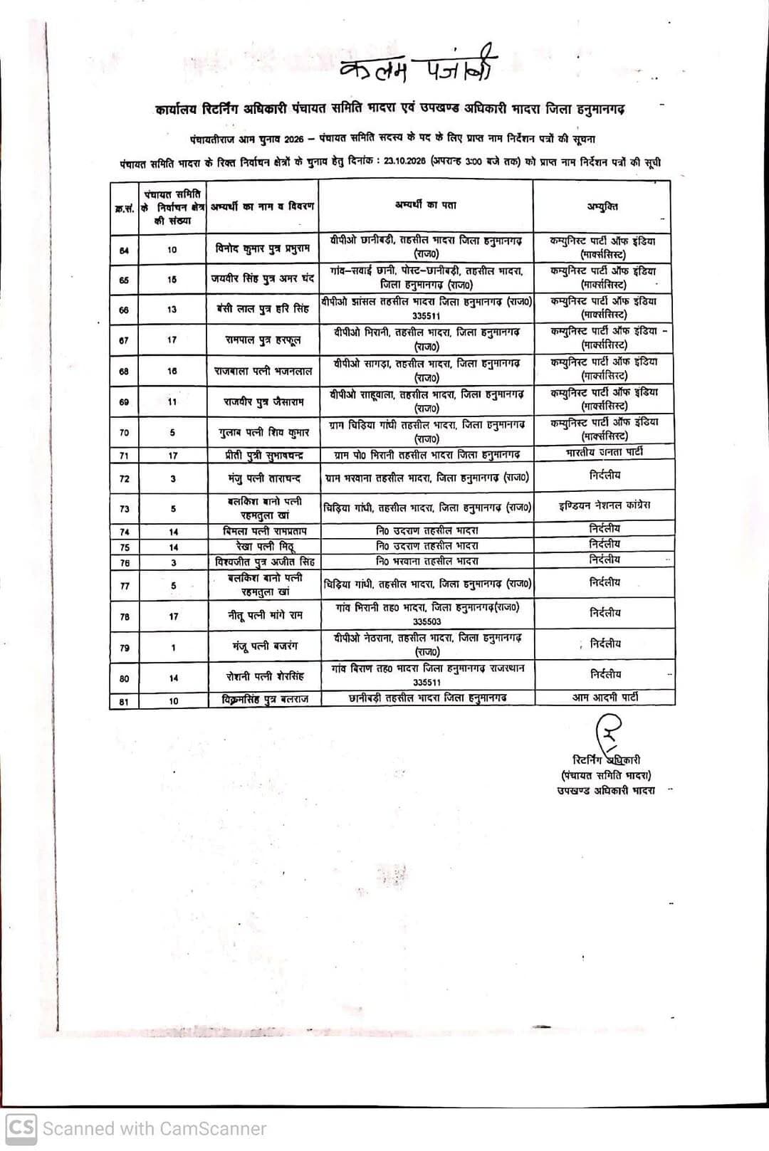 <nis:link nis:type=tag nis:id=hanumangarh nis:value=hanumangarh nis:enabled=true nis:link/> <nis:link nis:type=tag nis:id=मनीषमक्कासर nis:value=मनीषमक्कासर nis:enabled=true nis:link/> हनुमानगढ़ जिले के पंचायत समिति भादरा में दिनांक 23 अक्टूबर 2026 को नाम निर्देशन पत्रों की सूचना