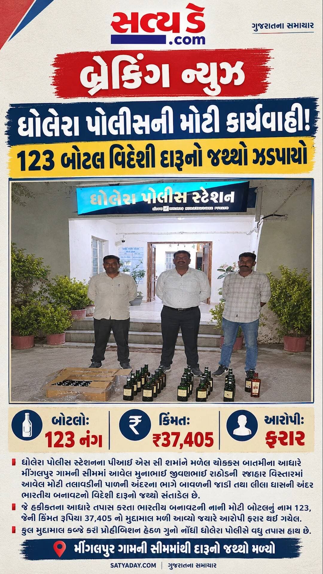 *ભારતીય બનાવટની દારૂની અલગ અલગ બ્રાન્ડની નાની મોટી બોટલો નંગ 123 રૂ 37,405ના મુદામાલ સાથે કેસ શોધી કાઢતી ધોલેરા પોલીસ.*
ધોલેરા પોલીસ સ્ટેશનના પીઆઇ એસ સી શર્માને મળેલ ચોક્કસ બાતમીના આધારે મીંગલપુર ગામની સીમમાં આવેલ મુનાભાઈ જીવણભાઈ રાઠોડની રજાહર વિસ્તારમાં આવેલ મોટી તલાવડીની પાળની અંદરના ભાગે બાવળની જાડી તથા લીલા ઘાસની અંદર ભારતીય બનાવટનો વિદેશી દારૂનો જથ્થો સંતાડેલ છે જે હકીકતના આધારે તપાસ આદરતા ભારતીય બનાવટની નાની મોટી બોટલનું નામ 123, જેની કિંમત રૂપિયા 37,405 નો મુદ્દામાલ મળી આવ્યો જયારે આરોપી ફરાર થઇ ગયેલ.
કુલ મુદામાલ કબ્જે કરી પ્રોહીબિશન હેઠળ ગુનો નોંધી ધોલેરા પોલીસે વધુ તપાસ હાથ છે.