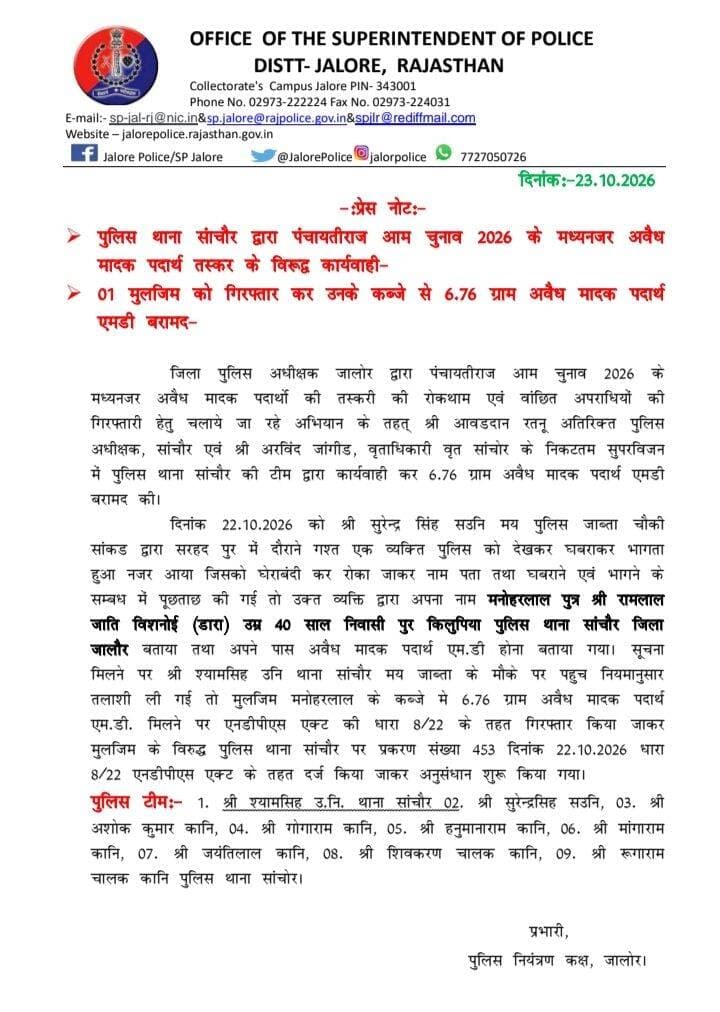 पुलिस थाना सांचौर द्वारा पंचायतीराज आम चुनाव 2026 के मध्यनजर अवैध मादक पदार्थ तस्कर के विरूद्ध कार्यवाही कर 1 मुलजिम को गि<nis:link nis:type=tag nis:id=रफ्तार nis:value=रफ्तार nis:enabled=true nis:link/> कर उनके कब्जे से 6.76 ग्राम अवैध मादक पदार्थ एमडी बरामद।