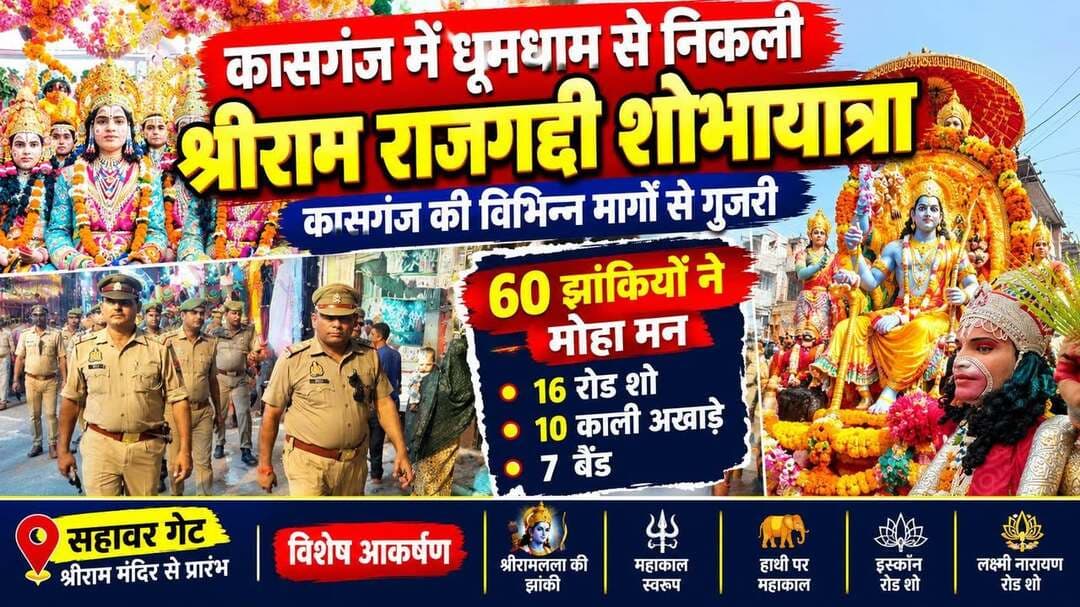 कासगंज में धूमधाम से निकली श्रीराम राजगद्दी शोभायात्रा, 60 झांकियों ने मोहा मन
सहावर गेट स्थित श्रीराम मंदिर से शाम छह बजे हुआ शुभारंभ, 16 रोड शो, 10 काली अखाड़े और सात बैंड रहे आकर्षण का केंद्र; ड्रोन से हुई निगरानी, पुलिस ने संभाली सुरक्षा की कमान
कासगंज। श्रीरामलीला कमेटी कासगंज के तत्वावधान में भगवान श्रीराम के राजतिलक के उपलक्ष्य में भव्य राजगद्दी शोभायात्रा निकाली गई। सहावर गेट स्थित श्रीराम मंदिर से शाम छह बजे शुरू हुई शोभायात्रा नगर के विभिन्न मार्गों से होकर गुजरी। शोभायात्रा में शामिल आकर्षक झांकियों, रोड शो, काली अखाड़ों और बैंड की प्रस्तुतियों ने लोगों का मन मोह लिया। पूरे नगर में धार्मिक उत्साह का माहौल रहा और जगह-जगह लोगों ने शोभायात्रा का स्वागत किया।
शोभायात्रा का शुभारंभ मुख्य अतिथि भाजपा जिलाध्यक्ष नीरज शर्मा, ब्रज प्रांत के क्षेत्रीय मंत्री डीएस लोधी, कासगंज विधायक देवेंद्र राजपूत, अमांपुर विधायक हरिओम वर्मा, विधान परिषद सदस्य रजनीकांत माहेश्वरी और भाजपा नेता सुनील वार्ष्णेय की उपस्थिति में हुआ। विशिष्ट अतिथियों में नगर पालिका अध्यक्ष मीना माहेश्वरी, पूर्व जिलाध्यक्ष केपी सिंह, राष्ट्रीय स्वयंसेवक संघ के नंदन तथा भाजपा उपाध्यक्ष शिव कुमार भारद्वाज सहित नगर के गणमान्य नागरिक और धर्मप्रेमी शामिल रहे।
60 झांकियां और 16 रोड शो रहे खास आकर्षण
श्रीरामलीला कमेटी के कोषाध्यक्ष अमरीश वशिष्ठ ने बताया कि शोभायात्रा में लगभग 60 झांकियां, 16 रोड शो, 10 काली अखाड़े और सात बैंड शामिल रहे। श्रीरामलला की विशेष झांकी, महाकाल स्वरूप, हाथी पर महाकाल की प्रस्तुति तथा विभिन्न देवी-देवताओं के स्वरूपों से सजी झांकियां आकर्षण का केंद्र रहीं। इस्कॉन और लक्ष्मी नारायण के विशेष रोड शो ने भी लोगों का ध्यान खींचा।
दिल्ली से लेकर कासगंज तक के बैंड ने बिखेरा रंग
शोभायात्रा में चावला बैंड दिल्ली, सुदीत बैंड आगरा, अबरार बैंड बरेली, सूरज बैंड रुद्रपुर, रवि आकाश बैंड इटावा, कमल बैंड खुर्जा और गंगा बैंड कासगंज ने अपनी प्रस्तुतियों से माहौल को भक्तिमय बनाया। इसके साथ ही घोड़ा बैंड और बॉम्बे नासिक ढोल की प्रस्तुतियों ने शोभायात्रा की भव्यता बढ़ाई।
चाक-चौबंद रही पुलिस सुरक्षा, ड्रोन से की गई निगरानी
राजगद्दी शोभायात्रा के दौरान कासगंज पुलिस की चाक-चौबंद सुरक्षा व्यवस्था देखने को मिली। क्षेत्राधिकारी आंचल चौहान के नेतृत्व में कोतवाली प्रभारी जगदीश चंद्र पुलिस बल के साथ शोभायात्रा में मौजूद रहे। सुरक्षा व्यवस्था बनाए रखने के लिए पुलिसकर्मियों की तैनाती की गई। वहीं, शोभायात्रा की गतिविधियों पर नजर रखने के लिए ड्रोन कैमरे से भी निगरानी की गई। पुलिस की सतर्कता के बीच शोभायात्रा नगर के विभिन्न मार्गों से होकर गुजरी।
कमेटी पदाधिकारियों ने जताया आभार
श्रीरामलीला कमेटी के अध्यक्ष गोपाल मराठा और महामंत्री अरविंद वार्ष्णेय ने शोभायात्रा में शामिल अतिथियों, सहयोगियों और नगरवासियों का स्वागत करते हुए सभी के प्रति आभार व्यक्त किया। आयोजन में श्रद्धा, उत्साह और धार्मिक उल्लास का माहौल देखने को मिला।
