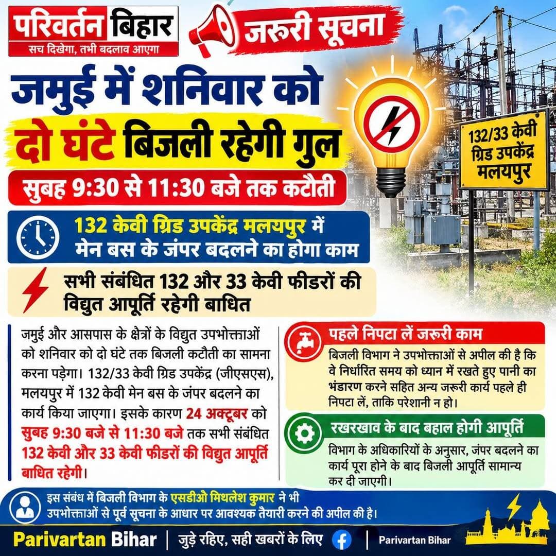 जमुई में शनिवार को दो घंटे बिजली रहेगी गुल
24 अक्टूबर को सुबह 9:30 से 11:30 बजे तक मलयपुर ग्रिड उपकेंद्र में रखरखाव कार्य के कारण बिजली आपूर्ति बाधित रहेगी। उपभोक्ता पानी का भंडारण और जरूरी काम पहले निपटा लें।
<nis:link nis:type=tag nis:id=जमुई nis:value=जमुई nis:enabled=true nis:link/> <nis:link nis:type=tag nis:id=बिजलीकटौती nis:value=बिजलीकटौती nis:enabled=true nis:link/> <nis:link nis:type=tag nis:id=परिवर्तनबिहार nis:value=परिवर्तनबिहार nis:enabled=true nis:link/> <nis:link nis:type=tag nis:id=jamuinews nis:value=JamuiNews nis:enabled=true nis:link/> <nis:link nis:type=tag nis:id=biharnews nis:value=BiharNews nis:enabled=true nis:link/>