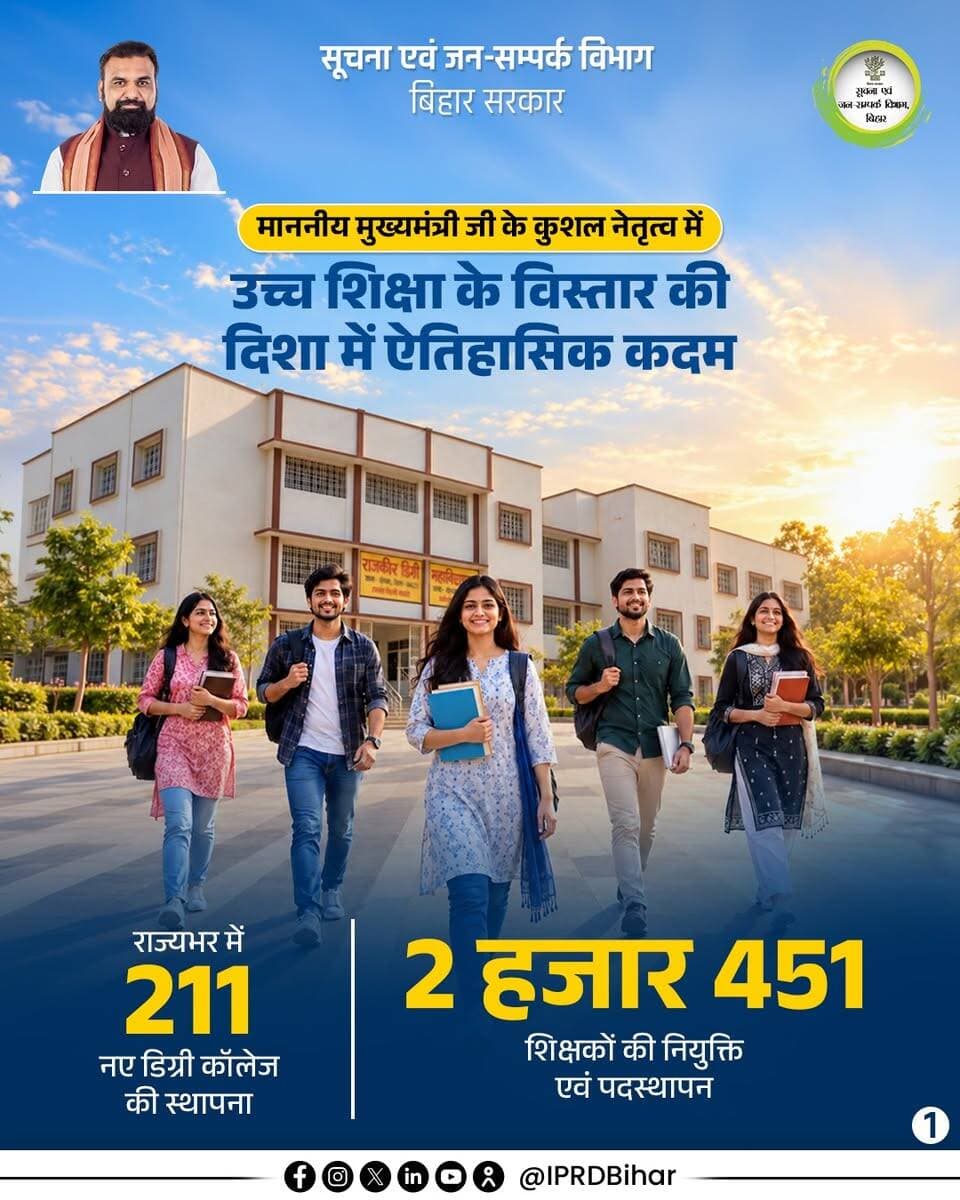 माननीय मुख्यमंत्री श्री सम्राट चौधरी जी के नेतृत्व में बिहार में 211 डिग्री कॉलेजों की स्थापना से विद्यार्थियों को उच्च शिक्षा के बेहतर अवसर प्राप्त हो रहे हैं, जिससे विद्यार्थियों खासकर बेटियों-बहनों को अपनी प्रतिभाओं को निखारने का मौका और उज्ज्वल भविष्य की राह आसान बना रही है।
Samrat Choudhary
<nis:link nis:type=tag nis:id=highereducation nis:value=HigherEducation nis:enabled=true nis:link/>
<nis:link nis:type=tag nis:id=samratchoudhary nis:value=samratchoudhary nis:enabled=true nis:link/>
<nis:link nis:type=tag nis:id=cmsamrat nis:value=CMSamrat nis:enabled=true nis:link/>