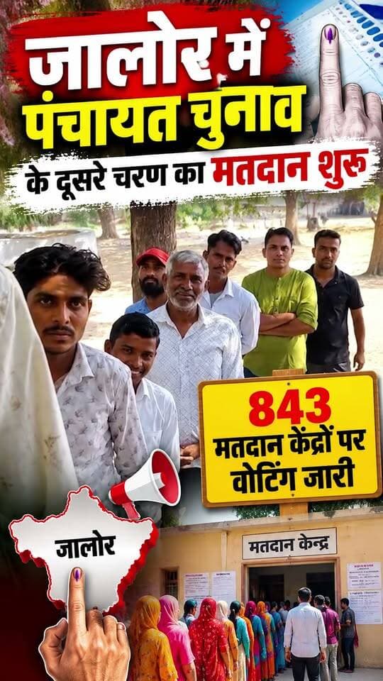 #जालोर में पंचायत चुनाव के दूसरे चरण का मतदान शुरू, 843 केंद्रों पर वोटिंग जारी
#jalore #marudharaaina #TMInews #bigbreaking