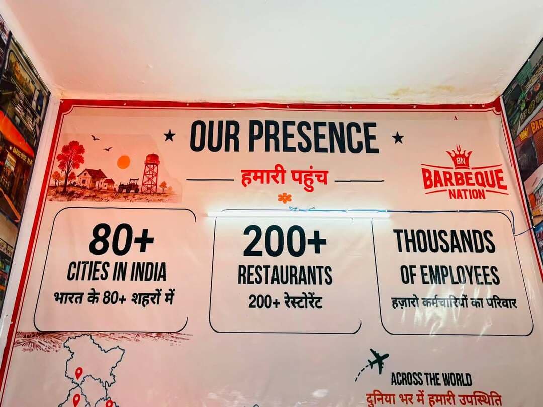 गोड्डा में युवाओं के लिए सुनहरा मौका! Barbecue Nation Employment Center खुला गोड्डा में!
#shorts #reels
तुरंत संपर्क करें:
📞 6292320368, 6292320367, 6292320366