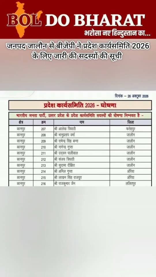 बीजेपी ने जारी की प्रदेश कार्यसमिति सदस्यों की सूची, जालौन से बीजेपी के पूर्व सांसद एवं जिलाध्यक्षों सहित अन्य नेताओं को बनाया सदस्य, देखें सूची 👆
अंकुर श्रीवास्तव ✍️
#bjp #jalaunnews #boldobharat