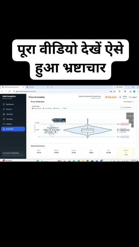 भ्रष्टाचार कैसे हुआ इस वीडियो में देखें #cmomadhyapradesh #PMOIndia #viralreelsシ #trendingreels #nonfollowers