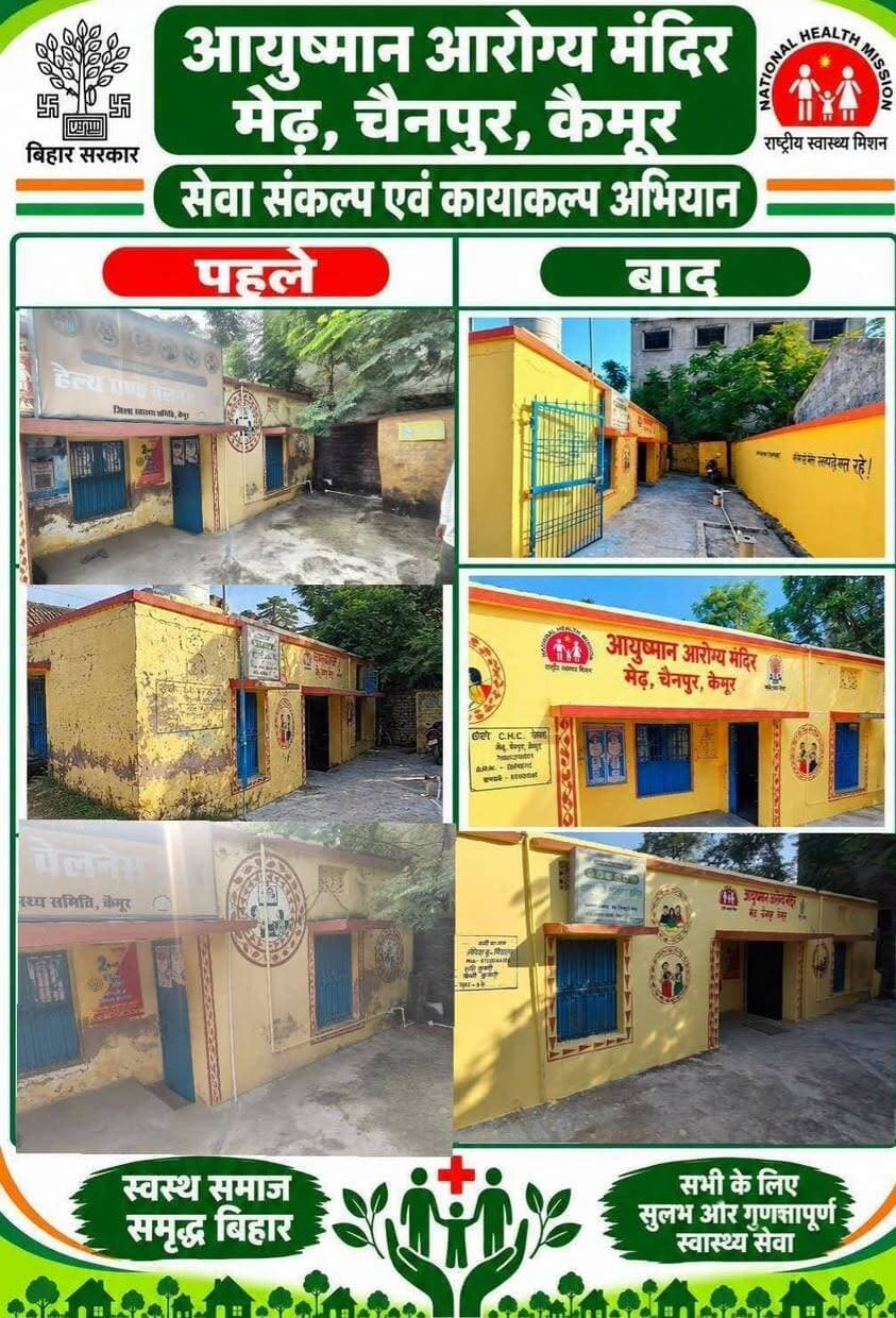 मिशन कायाकल्प से बदल रही कैमूर के अस्पतालों की सूरत
स्वच्छ, सुंदर एवं सुव्यवस्थित स्वास्थ्य संस्थानों की दिशा में जिला प्रशासन, कैमूर की सकारात्मक पहल।
मिशन कायाकल्प के तहत आयुष्मान आरोग्य मंदिर में रंग-रोगन, आकर्षक चित्रांकन, साफ-सफाई एवं परिसर के सौंदर्यीकरण से स्वास्थ्य केंद्र को नया स्वरूप दिया जा रहा है।
यह पहल स्वच्छता, बेहतर रखरखाव एवं मरीजों के अनुकूल वातावरण को बढ़ावा देने की दिशा में महत्वपूर्ण कदम है।
स्वच्छ स्वास्थ्य संस्थान, स्वस्थ कैमूर!
#MissionKayakalp #Kaimur #kaimurdm #AyushmanArogyaMandir #PlateauOfBlessings
Information & Public Relations Department, Government of Bihar Bihar Health Department