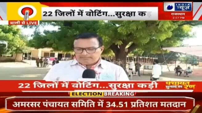 बाली-देसूरी में दूसरे चरण का मतदान, देसूरी 1बजे तक 29 .34 बाली में 31% वोटिंग, मंत्री और विधायक ने किया मतदान रिपोर्ट प्रहलादसिंह इंडिया न्यूज Part 7
