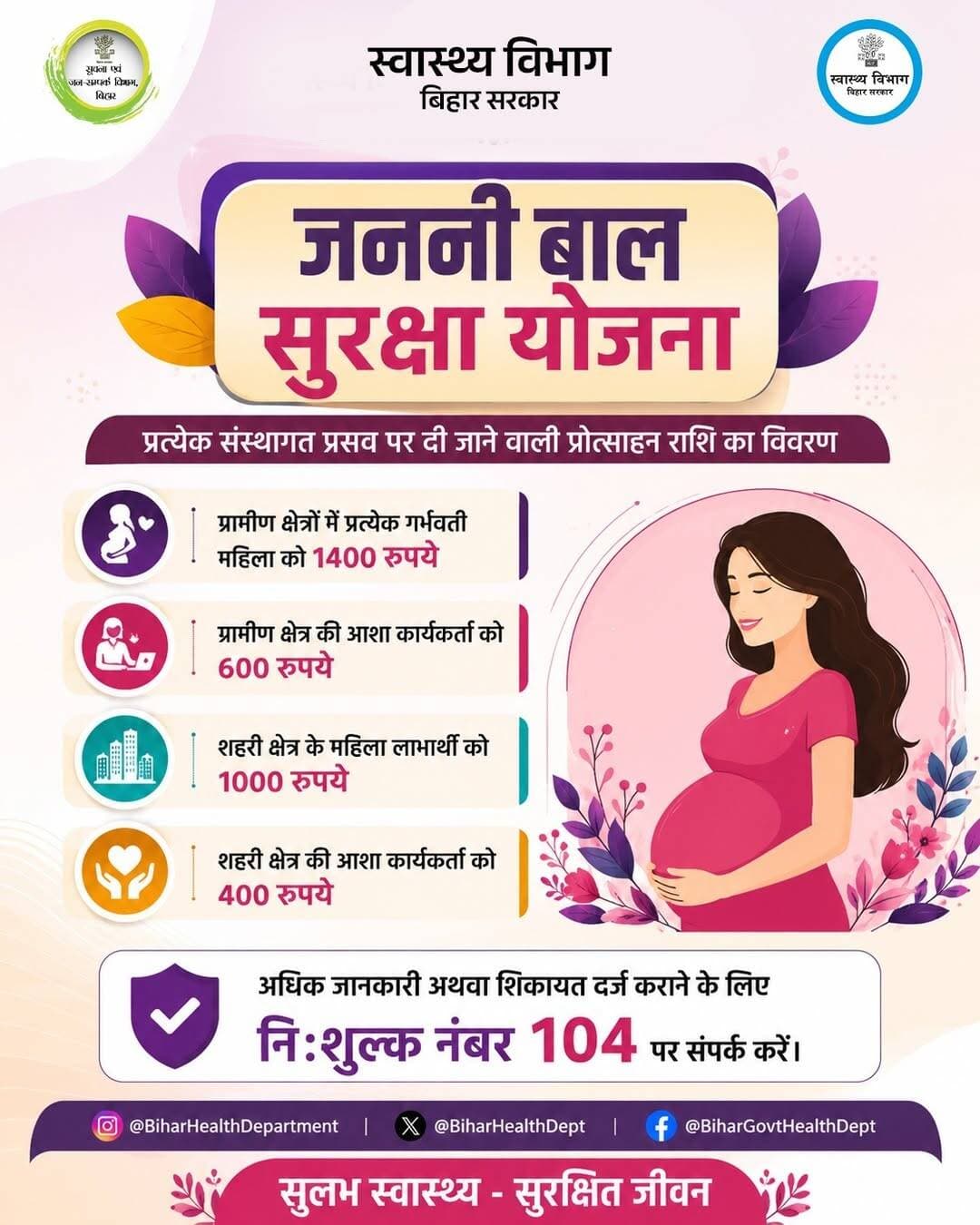 जननी बाल सुरक्षा योजना
मातृ एवं शिशु मृत्यु दर में कमी लाना, संस्थागत प्रसव को बढ़ावा देना तथा माँ और बच्चे के स्वास्थ्य की सुरक्षा करना योजना का प्रमुख उद्देश्य है।
Information & Public Relations Department, Government of Bihar
राज्य स्वास्थ्य समिति, बिहार
Samrat Choudhary
Nishant
<nis:link nis:type=tag nis:id=biharhealthdept nis:value=BiharHealthDept nis:enabled=true nis:link/>