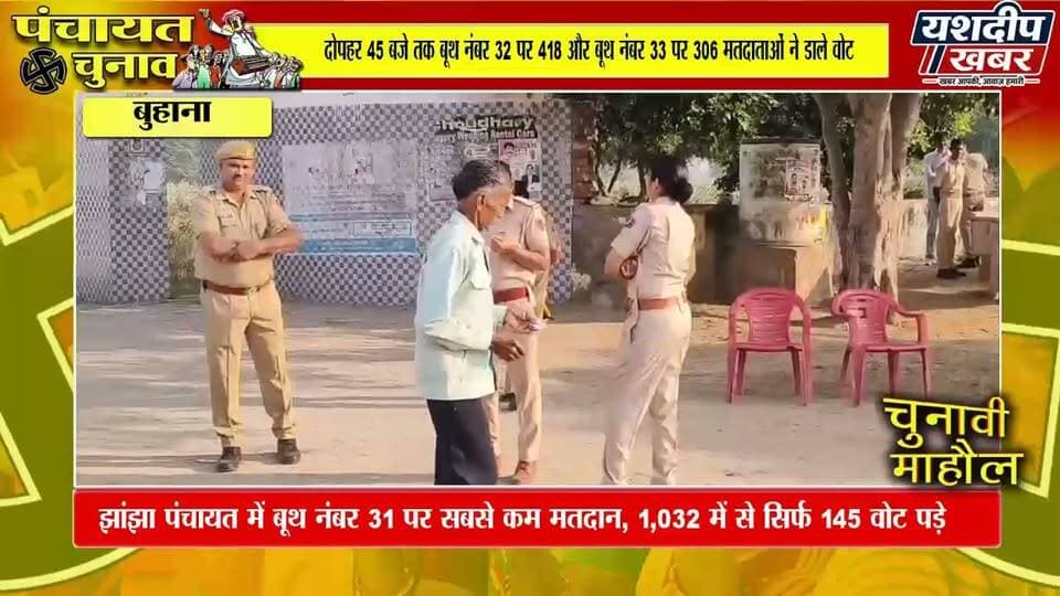 झांझा पंचायत में मतदान की रफ्तार धीमी, बूथ नंबर 31 पर सिर्फ 14% वोटिंग; हंसास गांव के बहिष्कार का असर
#झुंझुनूं #झांझापंचायत #हंसासगांव #चुनावबहिष्कार #पंचायतीराजचुनाव #जिलापरिषदचुनाव #पंचायतसमितिचुनाव #मतदानअपडेट #राजस्थानन्यूज #झुंझुनूंन्यूज #BreakingNews #Election2026 #JhunjhunuNews #PanchayatiRajElection #YashdeepKhabar #यशदीपखबर