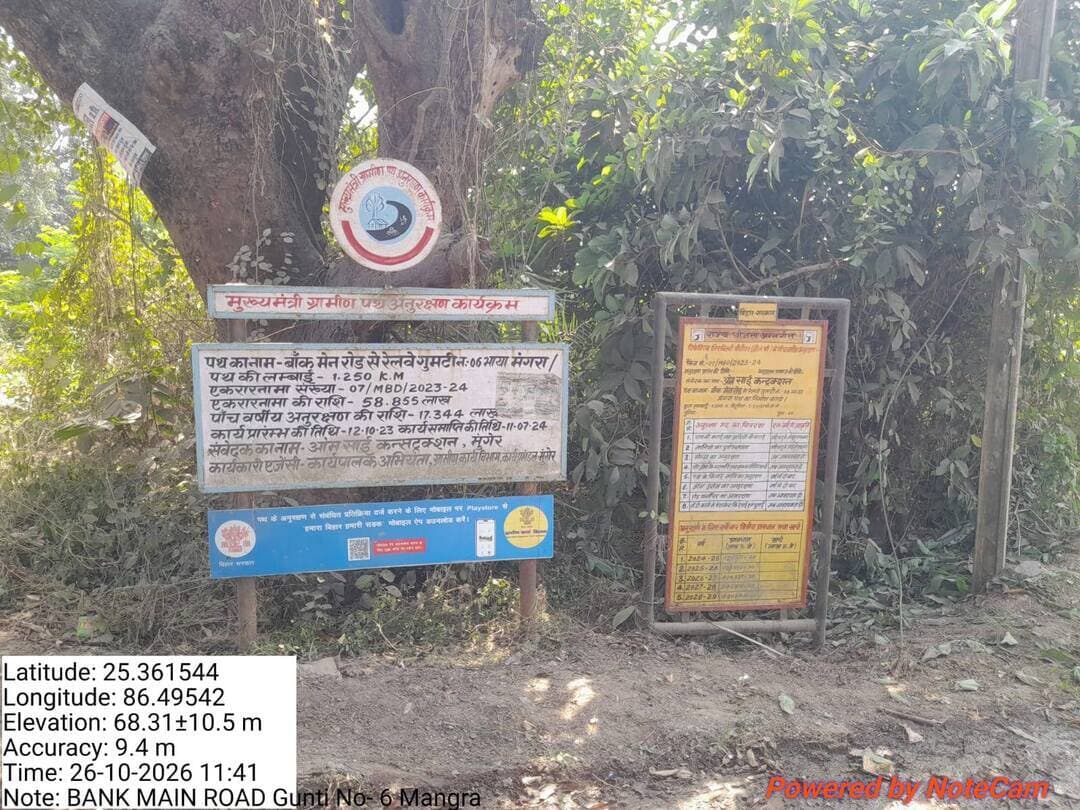 सड़कें न केवल आवागमन का प्रमुख साधन हैं, बल्कि किसी क्षेत्र की आर्थिक समृद्धि, विकास एवं जनसुविधाओं की बेहतर उपलब्धता का आधार भी हैं। मुख्यमंत्री श्री सम्राट चौधरी के नेतृत्व में मुंगेर जिला प्रशासन जिले के कोने-कोने तक गुणवत्तापूर्ण सड़क संपर्क सुनिश्चित करने के लिए प्रतिबद्ध है। इसी दिशा में ग्रामीण कार्य विभाग (RWD) द्वारा सड़कों की गुणवत्ता में सुधार, नियमित निरीक्षण तथा आवश्यक मरम्मत एवं रखरखाव के लिए निरंतर कार्य किया जा रहा है, ताकि आमजन को सुगम, सुरक्षित एवं निर्बाध आवागमन की सुविधा मिल सके।
#BiharGovernment
#CMSamrat
#samratchoudhary
#samratforbihar