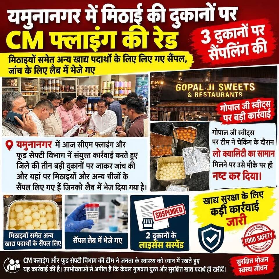 त्योहारी सीजन में मिठाई की दुकानों पर छापेमारी
सीएम फ्लाइंग और फूड सेफ्टी विभाग के संयुक्त कार्रवाई
तीन दुकानो खाने की चीजे के लिए सैंपल
गोपाल जी स्वीट्स पर मिला लो क्वालिटी का सामान