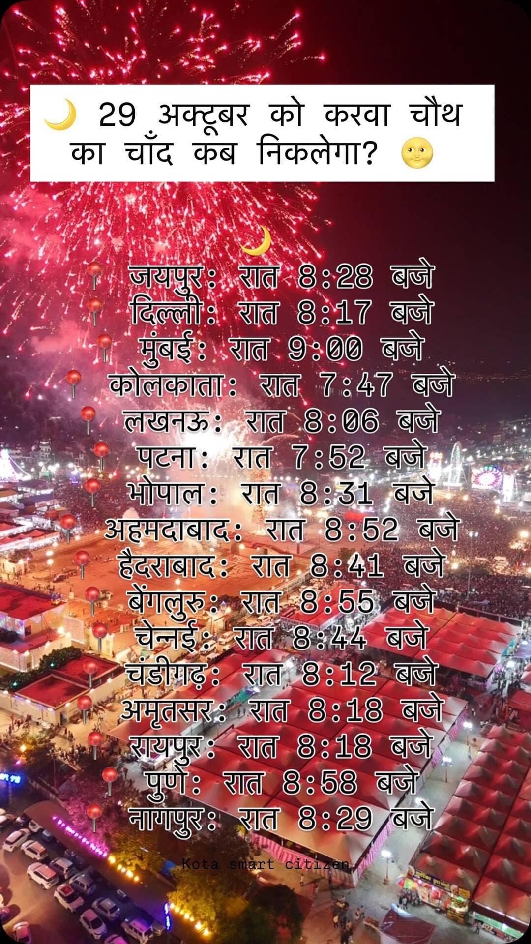 🌙 29 अक्टूबर को करवा चौथ का चाँद कब निकलेगा? 🌝
📍 जयपुर: रात 8:28 बजे
📍 दिल्ली: रात 8:17 बजे
📍 मुंबई: रात 9:00 बजे
📍 कोलकाता: रात 7:47 बजे
📍 लखनऊ: रात 8:06 बजे
📍 पटना: रात 7:52 बजे
📍 भोपाल: रात 8:31 बजे
📍 अहमदाबाद: रात 8:52 बजे
📍 हैदराबाद: रात 8:41 बजे
📍 बेंगलुरु: रात 8:55 बजे
📍 चेन्नई: रात 8:44 बजे
📍 चंडीगढ़: रात 8:12 बजे
📍 अमृतसर: रात 8:18 बजे
📍 रायपुर: रात 8:18 बजे
📍 पुणे: रात 8:58 बजे
📍 नागपुर: रात 8:29 बजे