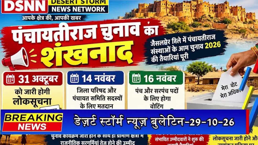 जैसलमेर में पंचायतीराज चुनाव का शंखनाद, 14 नवंबर को जिला परिषद-पंचायत समिति और 16 नवंबर को पंच-सरपंच के चुनाव
