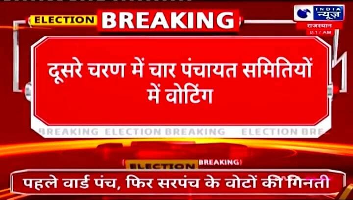 कोलायत क्षेत्र में पंचायती राज चुनाव जारी, सरपंच व वार्ड पंचायत के लिए हो रहे चुनाव