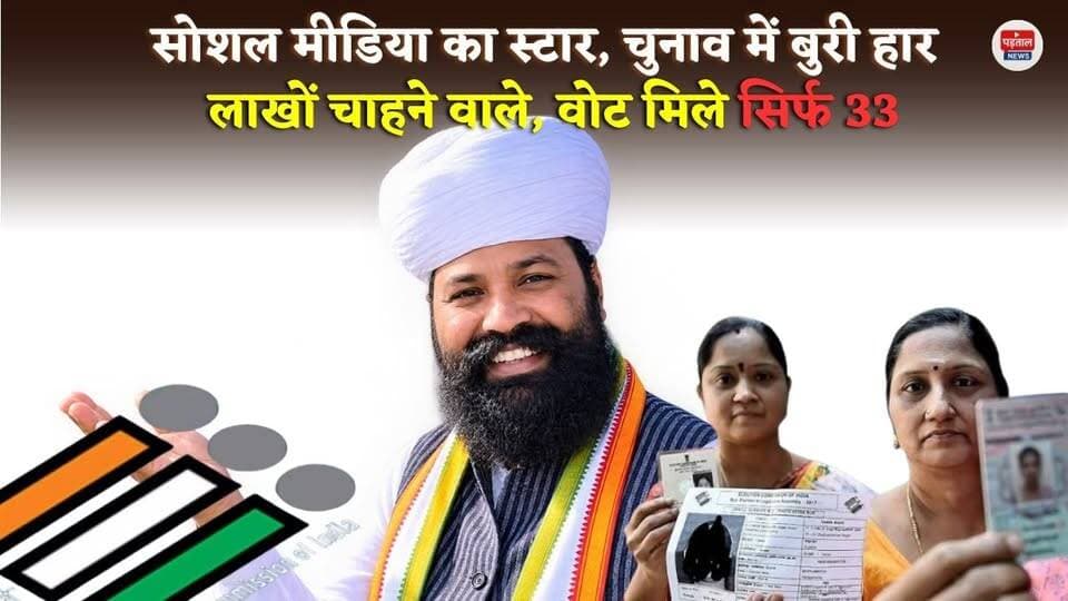 सोशल मीडिया पर लाखों फॉलोअर्स, चुनाव में सिर्फ 33 वोट,यूट्यूबर ओमप्रकाश बिश्नोई की करारी हार
#vote #chhattisgarh