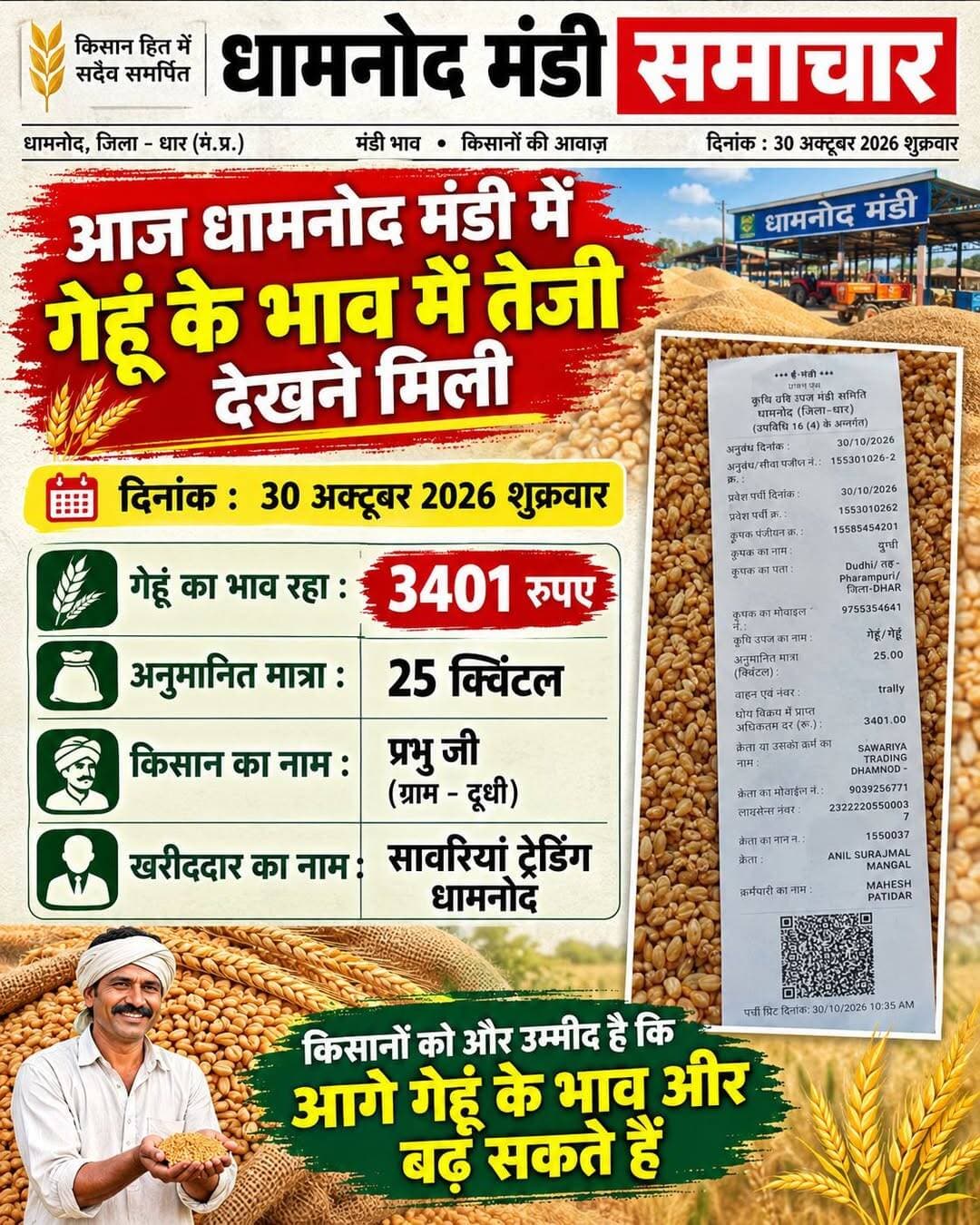 आज गेहूं के भाव में अच्छी तेजी 🔥 देखने मिली...
लोकवन गेहूं 3401 रुपए बिका...
Dhamnod Mandi Bhav - धामनोद मंडी भाव <nis:link nis:type=tag nis:id=dhamnodmandibhav nis:value=dhamnodmandibhav nis:enabled=true nis:link/> <nis:link nis:type=tag nis:id=mandibhavtoday nis:value=mandibhavtoday nis:enabled=true nis:link/> <nis:link nis:type=tag nis:id=viralpost nis:value=viralpost nis:enabled=true nis:link/> <nis:link nis:type=tag nis:id=mandinews nis:value=MandiNews nis:enabled=true nis:link/> <nis:link nis:type=tag nis:id=mandirates nis:value=MandiRates nis:enabled=true nis:link/> <nis:link nis:type=tag nis:id=gehukabhav nis:value=gehukabhav nis:enabled=true nis:link/> <nis:link nis:type=tag nis:id=gehukamandibhav nis:value=gehukamandibhav nis:enabled=true nis:link/> <nis:link nis:type=tag nis:id=gehumandi nis:value=GehuMandi nis:enabled=true nis:link/> <nis:link nis:type=tag nis:id=gehumandibhav nis:value=gehumandibhav nis:enabled=true nis:link/>