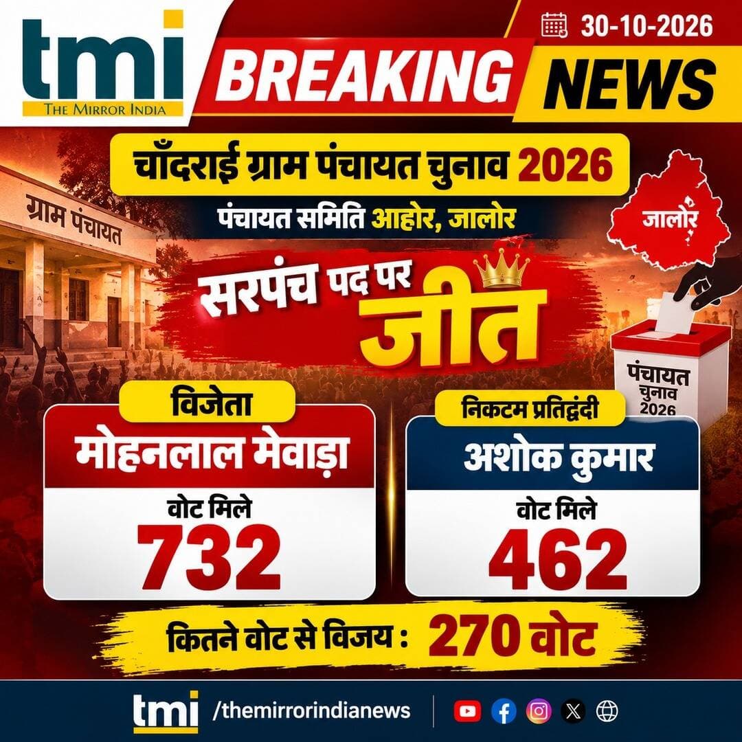 #marudharaaina #TMInews #bigbreaking #jalorenews #election #result