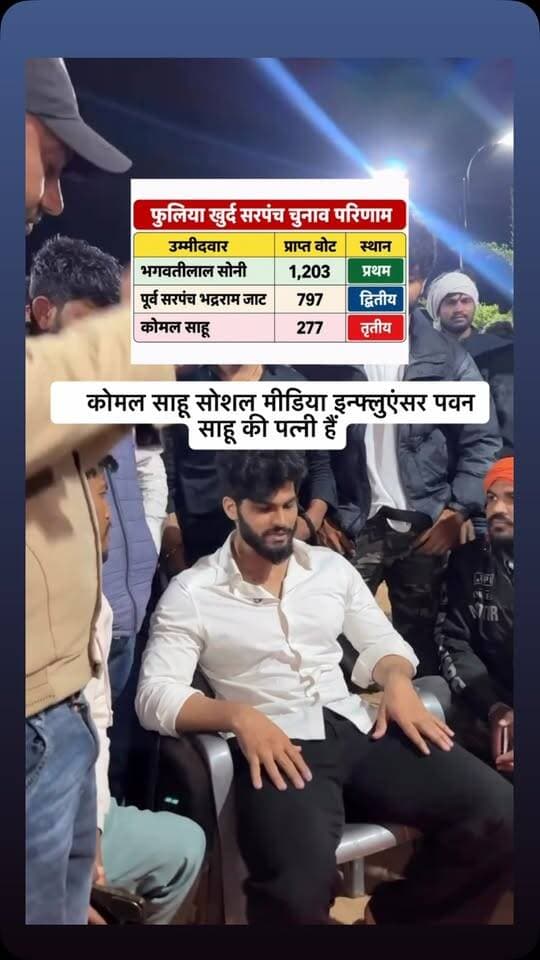 Pawan Sahu wife Lost Election