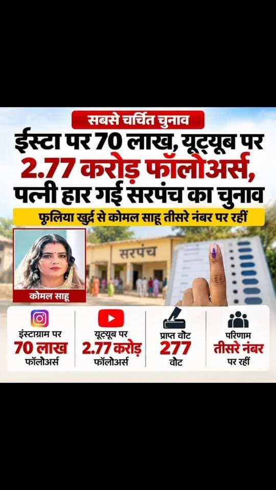 Pawan Sahu Election Results