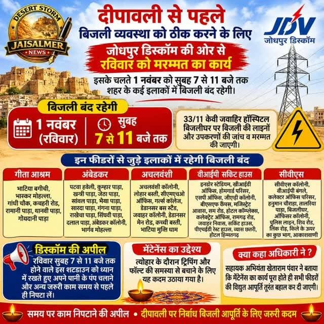#desertstormnews #jaisalmernews #newsofjaisalmer #jaisalmer #desertstorm दीपावली से पहले बिजली व्यवस्था को ठीक करने के लिए जोधपुर डिस्कॉम की ओर से रविवार को मरम्मत का काम किया जाएगा। इसके चलते 1 नवंबर को सुबह 7 से 11 बजे तक शहर के कई इलाकों में बिजली बंद रहेगी।
सहायक अभियंता खेताराम पंवार की ओर से जारी सूचना के अनुसार 33/11 केवी जवाहिर हॉस्पिटल बिजलीघर पर बिजली की लाइनों और उपकरणों की जांच व मरम्मत की जाएगी। इस कारण गीता आश्रम, अंबेडकर, अचलवंशी, वीआईपी सर्किट हाउस और सीवीएस फीडर से जुड़े इलाकों में बिजली सप्लाई बंद रहेगी।फीडरवार बिजली बंद रहने वाले क्षेत्र
फीडर का नाम
गीता आश्रम
प्रभावित क्षेत्र
भाटिया बगीची, भास्कर मोहल्ला, गांधी चौक, कचहरी रोड, रामानी पाड़ा, थानवी पाड़ा, गोयदानी पाड़ा
अंबेडकर
पटवा हवेली, कुम्हार पाड़ा, खत्री पाड़ा, जेठा पाड़ा, सांवल पाड़ा, भैया पाड़ा, सारदा पाड़ा, गंगना पाड़ा, राखेचा पाड़ा, सिंघवी पाड़ा, दलाल पाड़ा, अंबेडकर कॉलोनी, भार्गव मोहल्ला
मन
अचलवंशी
अचलवं�