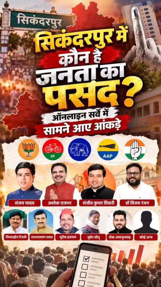 उत्तर प्रदेश विधानसभा चुनाव 2027 को लेकर बलिया जिले की सिकंदरपुर विधानसभा सीट पर सियासी माहौल के बीच बलिया ख़बर के ऑनलाइन सर्वे में जनता की राय सामने आई है।
सर्वे में सिकंदरपुर के विधायक जियाउद्दीन रिजवी के कार्यकाल, क्षेत्र में हुए विकास कार्यों, जनता की पसंदीदा पार्टी और विभिन्न दलों के संभावित उम्मीदवारों को लेकर सवाल पूछे गए। साथ ही, आगामी विधानसभा चुनाव में विधायक के कामकाज और संभावित दावेदारों को लेकर भी जनता की राय जानने की कोशिश की गई।
सिकंदरपुर की सियासत में जनता की राय क्या है? विधायक जियाउद्दीन रिजवी के कार्यकाल को लेकर लोगों की क्या सोच है और 2027 के चुनाव को लेकर मतदाताओं का रुझान क्या कहता है? जानने के लिए देखिए बलिया ख़बर का विधानसभा सर्वे।
#BalliaKhabar #Sikandarpur #ZiauddinRizvi #सिकंदरपुर #जियाउद्दीन_रिजवी #UPElection2027 #UPPolitics #BalliaNews #BalliaSurvey #जनता\_की\_राय #विधानसभा\_चुनाव_2027 #बलिया\_खबर #Sanjayyadav #SanajayyadavBJP