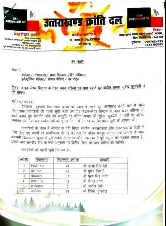 ब्रेकिंग न्यूज -विधानसभा चुनाव 2027–यूकेडी ने जारी की प्रत्याशियों की पहली सूची!!
उत्तराखंड क्रांति दल की पहली सूची जारी
देहरादून से बड़ी खबर, उत्तराखंड क्रांति दल यानी UKD ने आगामी विधानसभा चुनाव के लिए 16 प्रत्याशियों की पहली सूची जारी कर दी है।
फाइव-लेयर सिस्टम के तहत पार्टी ने वरिष्ठ और समर्पित कार्यकर्ताओं को चुनाव मैदान में उतारा है।
पिथौरागढ़ से काशी सिंह ऐरी को प्रत्याशी बनाया गया है।
द्वाराहाट से पुष्प त्रिपाठी, देवप्रयाग से पूरण सिंह कठैत और प्रतापनगर से पंकज व्यास को टिकट दिया गया है।
कर्णप्रयाग से आशीष नेगी, जागेश्वर से दिनेश कुजवाल और राजपुर सीट से देव चंद उत्तराखंडी चुनाव लड़ेंगे।
सल्ट से प्रताप सिंह, टिहरी से डी०डी० पंत और कपकोट से वरुण चंदोला को प्रत्याशी बनाया गया है।
काशीपुर से प्रदीप चंद, नानकमत्ता से कैलाश सिंह पांगती और रामनगर से भुवन चंद्र को टिकट मिला है।
देहरादून कैंट से सेवानिवृत्त कमांडेंट राजेन्द्र सिंह नेगी और खानपुर से रितु कंडियाल जुयाल को मैदान में उतारा गया है।
वहीं धनोल्टी से चंदन सिंह राणा UKD के प्रत्याशी होंगे।
केंद्रीय अध्यक्ष सुरेन्द्र कुकरेती ने कहा है कि प्रत्याशियों के चयन में संगठन के प्रति निष्ठा और उत्तराखंड के हितों के लिए संघर्ष को प्राथमिकता दी गई है। दूसरी सूची भी जल्द जारी की जाएगी।
