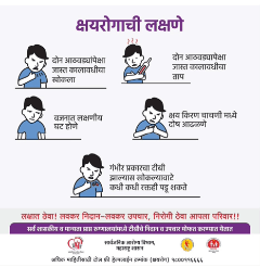 क्षयरोग हा मायक्रोबॅक्टरियलम ट्यूबरक्यूलोसिस नावाच्या जंतूंमुळे होणारा संसर्गजन्य आजार आहे. तो प्रामुख्याने फुफुसाना होतो पण हाडे, मेंदू, मूत्रपिंड इत्यादी ठिकाणी होऊ शकतो.हा रोग हवेद्वारे पसरतो. क्षयरोग झालेली व्यक्ती खोकला, शिंकली बोलली