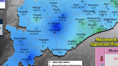 ନିମାପଡା: ଜିଲ୍ଲାରେ ଗତ 24 ଘଣ୍ଟା ଭିତରେ ହେଇଥିବା ତାପମାତ୍ର ସମ୍ପର୍କିତ ସୂଚନା ପ୍ରଦାନ