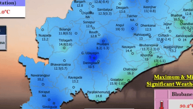 ନିମାପଡା: ଜିଲ୍ଲାରେ ଗତ 24 ଘଣ୍ଟା ମଧ୍ୟରେ ହେଇଥିବା ତାପମାତ୍ର ସମ୍ପର୍କିତ ସୂଚନା ପ୍ରଦାନ