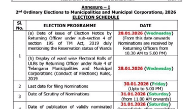 కాటారం: మున్సిపల్ ఎన్నికల నోటిఫికేషన్ విడుదలతో ఆశావాహుల్లో రేకెతీస్తున్న ఉత్కంఠ