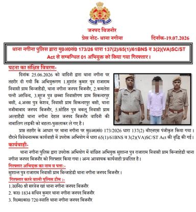 #BijnorPolice
थाना नगीना पुलिस द्वारा मु0अ0सं0 173/26 धारा 137(2)/65(1)/61BNS व 3(2)(VA)SC/ST Act से सम्बन्धित 01 अभियुक्त को किया गया गिरफ्तार।
#UPPolice https://t.co/BvxZJT47uL