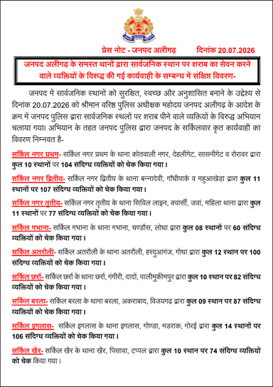 #AligarhPolice I #Aligarh
जनपद अलीगढ़ के समस्त थानों द्वारा सार्वजनिक स्थान पर शराब का सेवन करने वाले व्यक्तियों के विरुद्ध की गई कार्यवाही के सम्बन्ध में संक्षिप्त विवरण-
#UPPolice https://t.co/AhXM550gmN
