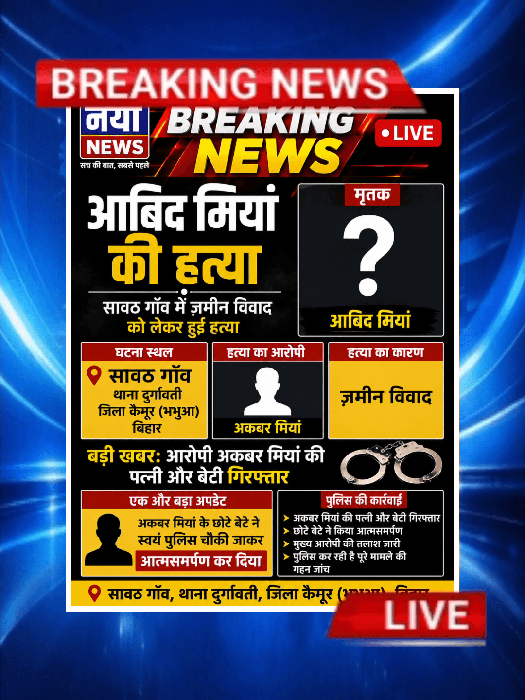 🚨 सावठ गाँव हत्याकांड: पत्नी-बेटी की गिरफ्तारी के बाद आरोपी के छोटे बेटे ने किया सरेंडर
#Sawath #durgawti #bhabhuaa