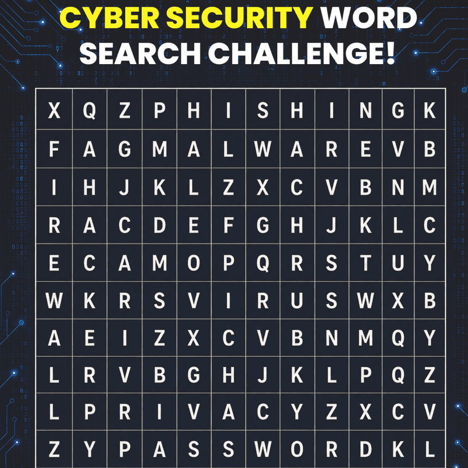 Think you’re cyber aware? Prove it.