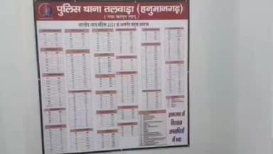 टिब्बी: भुरानपुरा में दिव्यांग दुकानदार की दुकान में चोरी, नकदी समेत हजारों का सामान हुआ पार, केस दर्ज