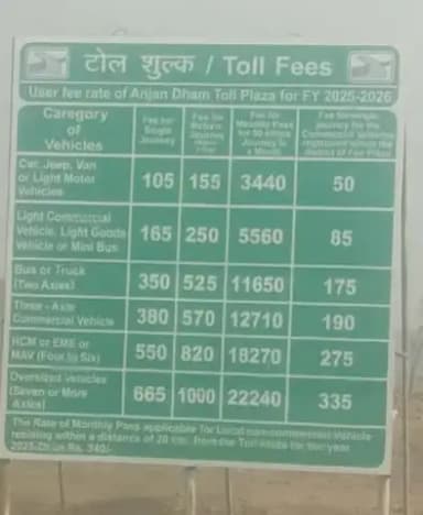 यह है नकफेनी टोल प्लाजा यहां दिनदहाड़े लूट मचाई हुए हैं लोकल पास बनाने के रूप में 350 लिया जा रहा है और पेपर में लिखा340