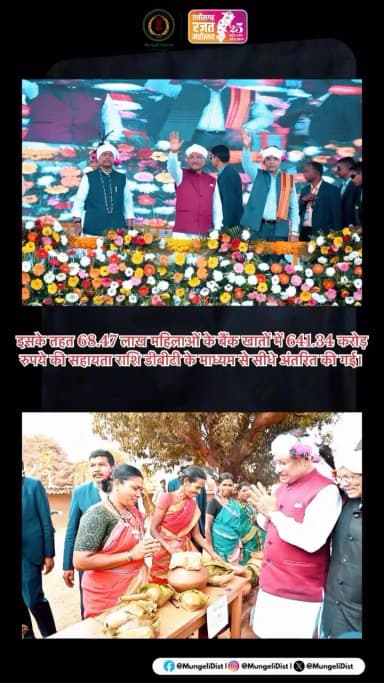 महतारी वंदन योजना के अंतर्गत 24वीं किश्त जारी होने से मुंगेली जिले की महिलाओं को आर्थिक मजबूती मिल रही है।
लाभार्थी महिल...