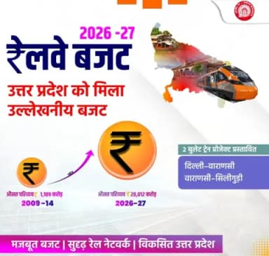 विकास की नई पटरी पर उत्तर प्रदेश 🚆
यूपी में नई रेल परियोजनाओं, आधुनिक स्टेशनों और बेहतर यात्री सुविधाओं के लिए ₹20,012 करोड़ का बजटीय आवंटन।
#Budget2026 #ViksitBharatBudget #UnionBudget2026