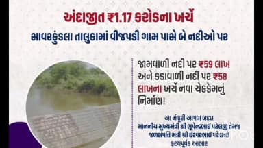 સાવરકુંડલા: વીજપડી નજીક બે નદીઓ પર ચેકડેમ મંજુર ખેડૂતો માટે પાણીની સમૃદ્ધિ નો માર્ગ ખૂલ્યો..